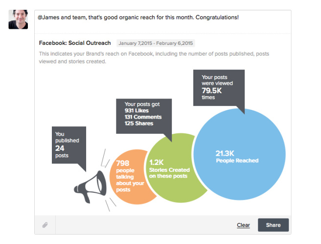 zoho-social-656x500
