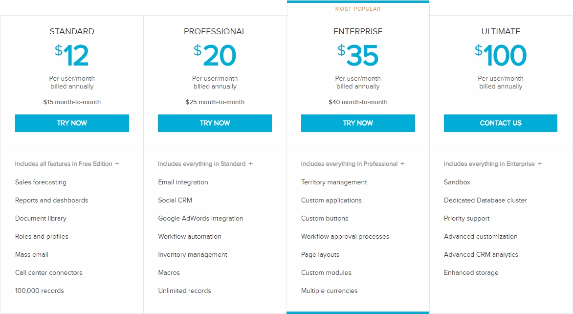 pricing-Zoho-CRM
