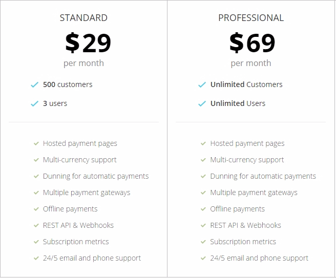 pricing-Zoho-Subscriptions